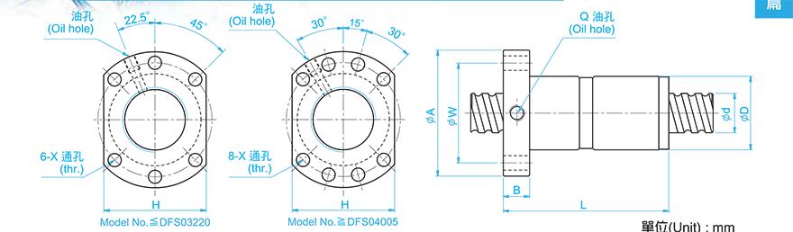 TBI DFS02005-3.8 tbi丝杆零件批发